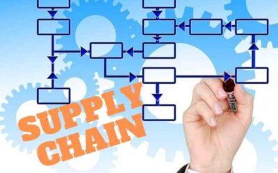 SUPPLY CHAIN: Come funziona la catena di approvvigionamento